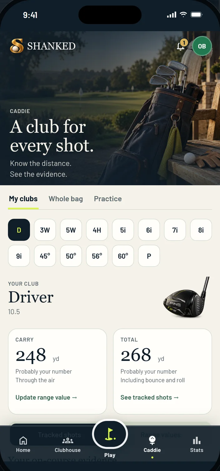 SHANKED My Bag with Driver carry and total distance